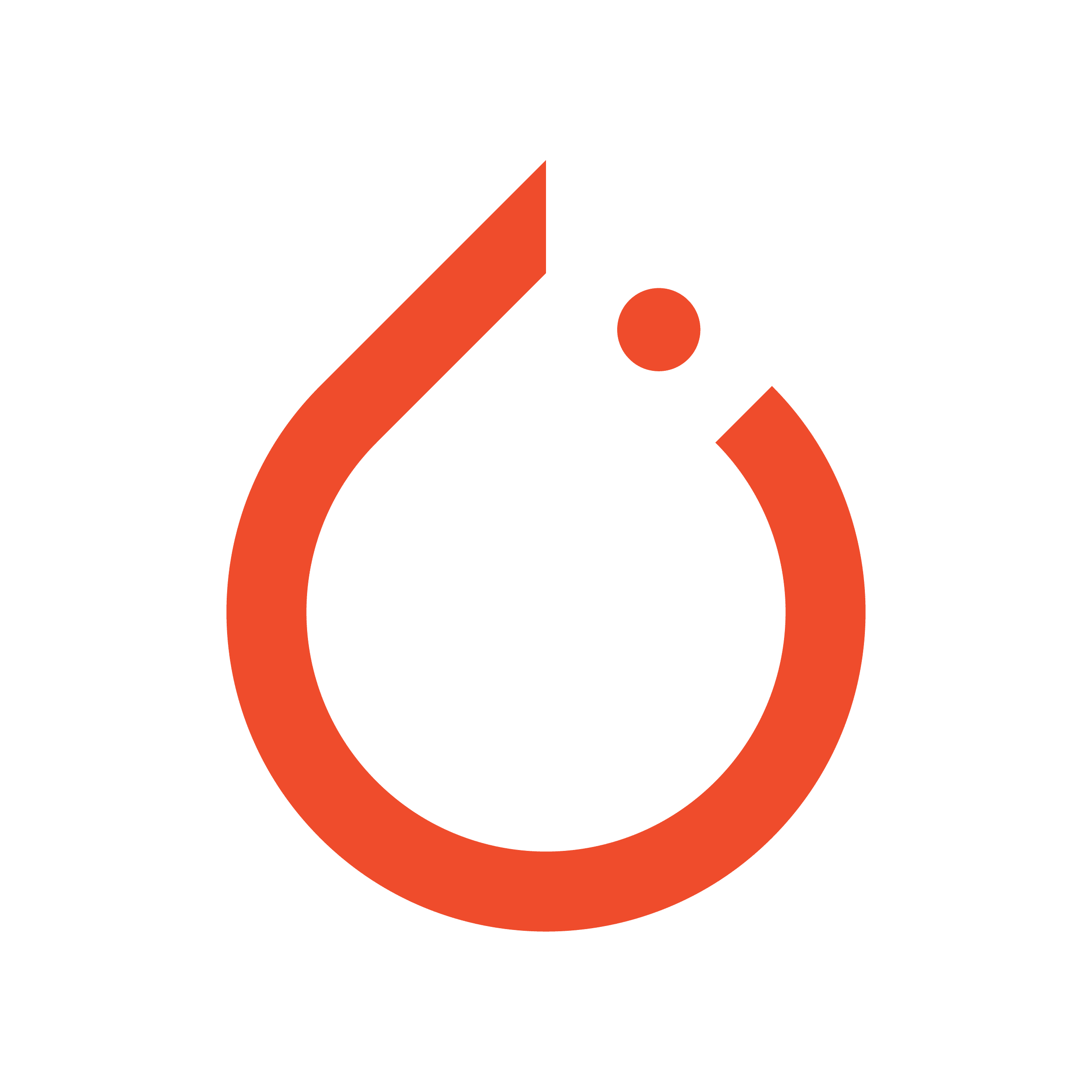 PyTorch skill